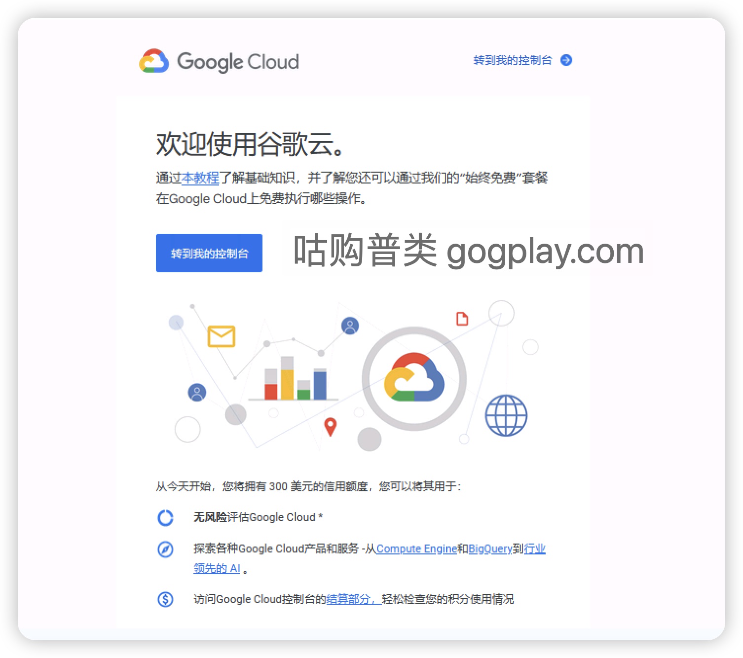 最新のGoogle Cloud決済アカウントプランは2024年オープン、Google Cloudのトライアル料金は300ドル